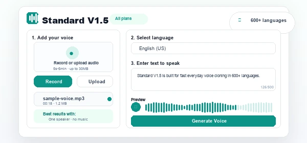 VoiceMax Standard V1.5 voice cloning interface — fast generation with basic emotion control